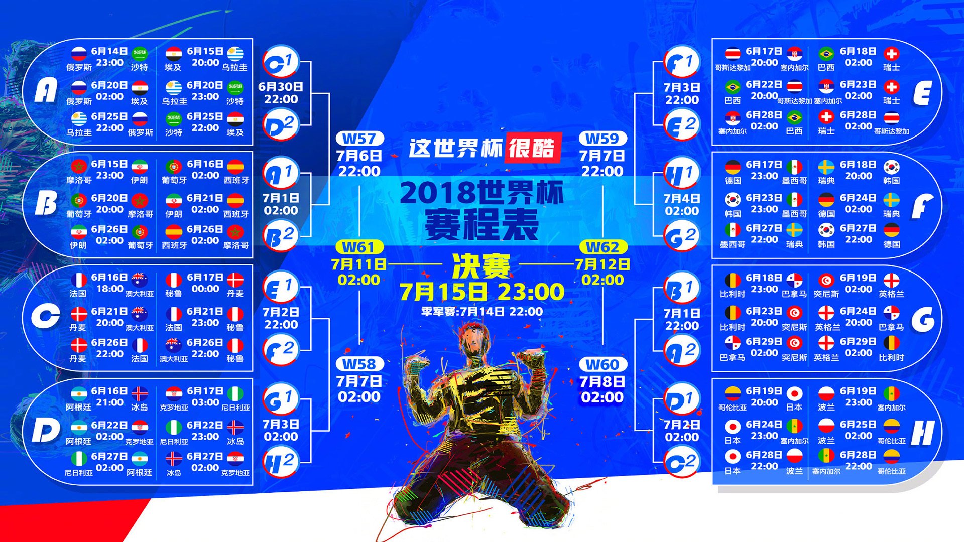 世界杯资格赛赛程冲突的解决方案探讨,世界杯参赛规则